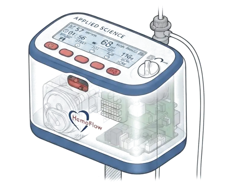 HemoFlow 400 control panel with clear casing showing the pump head and electronics inside